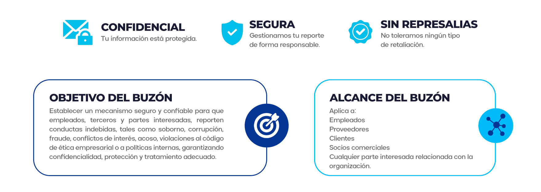 Canal de Denuncias